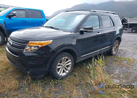 2015 Ford Explorer Xlt z USA, uszkodzony, nr VIN 1FM5K8D8XFGC61257